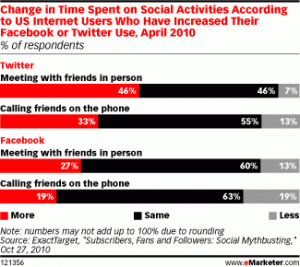 eMarketer-300x267.gif