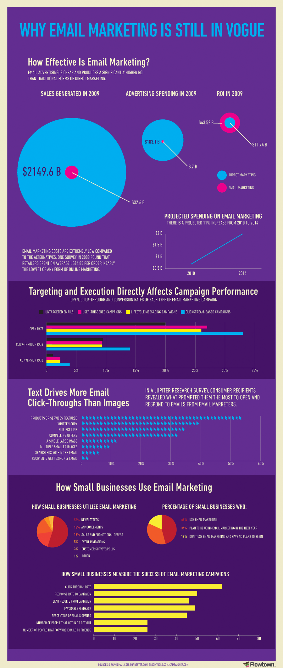 emailmarketing_10-21.png